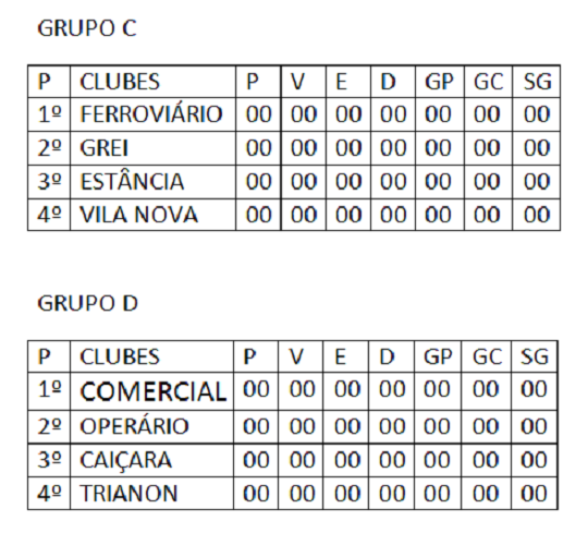 Grupos Junior